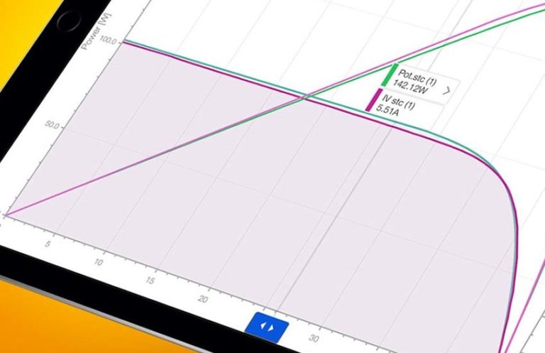 efficienza italia programma opzionale manutenzione misura curva IV pannelli fotovoltaici